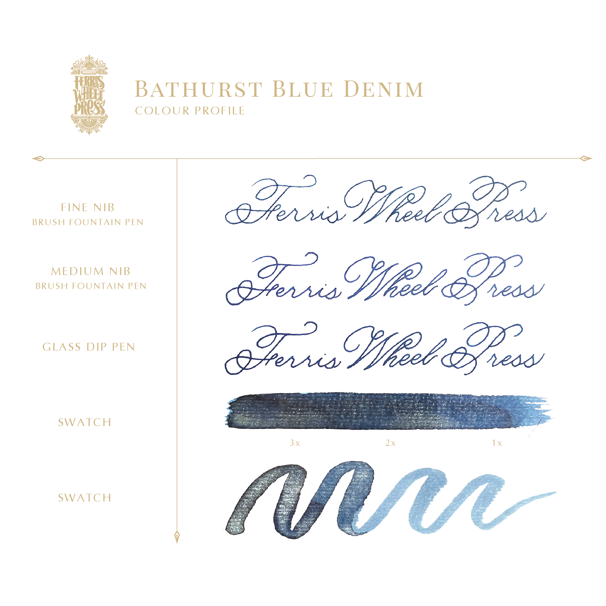 *Bathurst Blue Denim by Ferris Wheel Press (NEW Fashion District Ink) 38ml