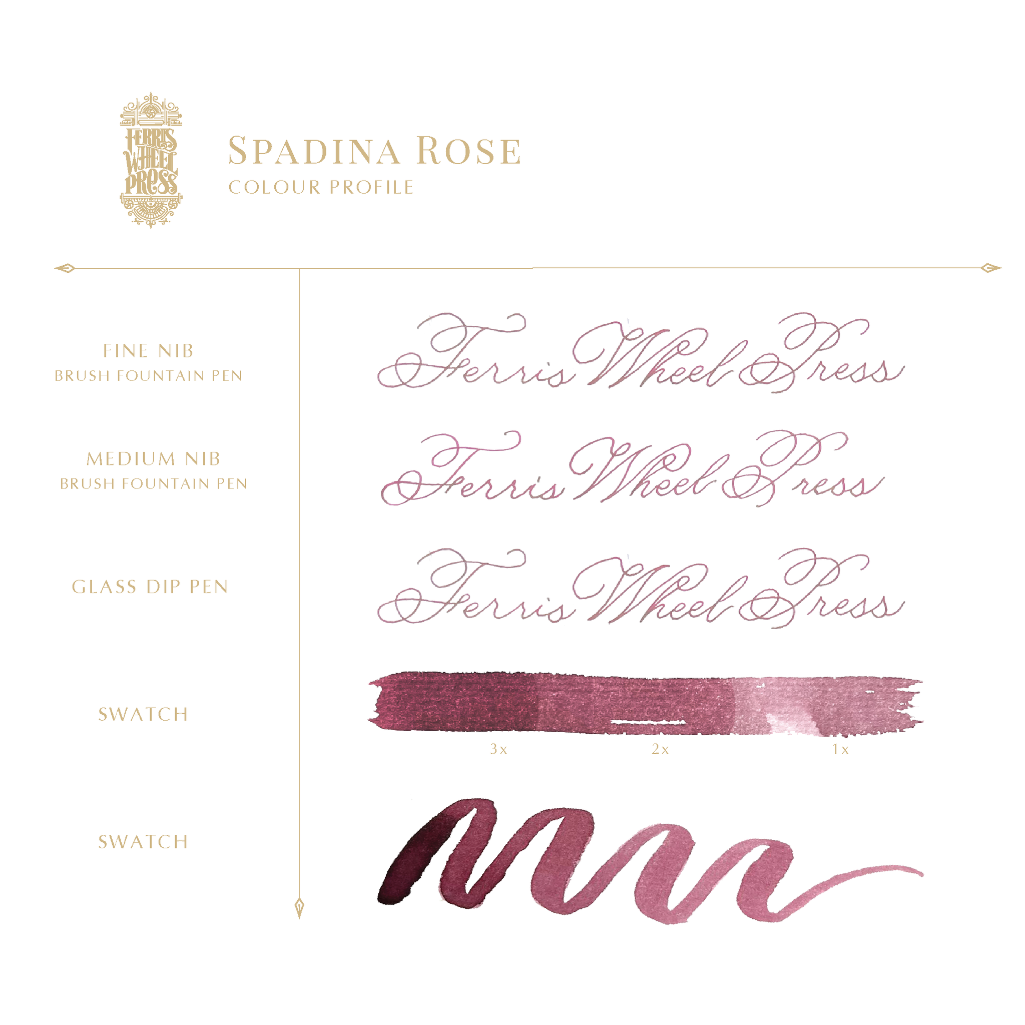 Spadina Rose by Ferris Wheel Press (NEW Fashion District Ink) 38ml